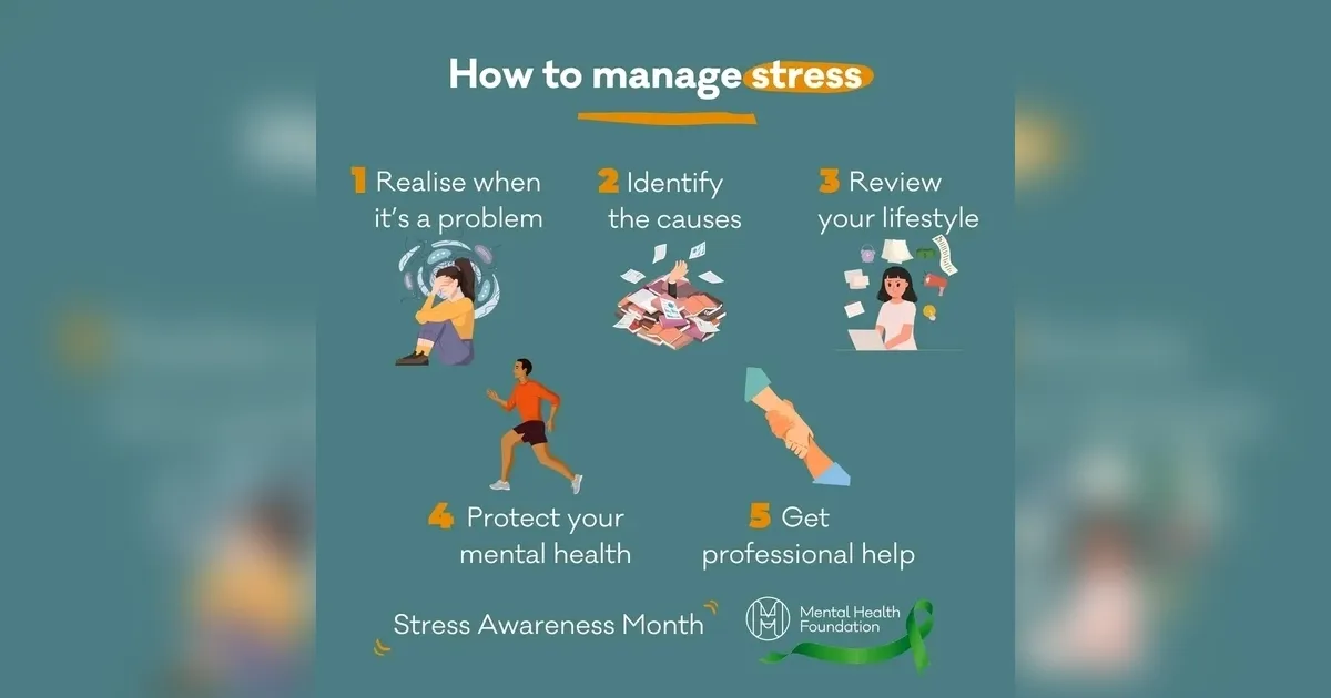Nurturing Mental Wellness: