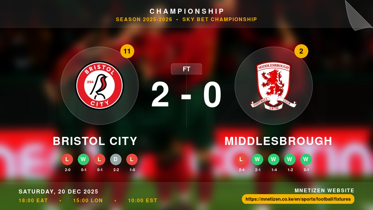 Bristol City vs Middlesbrough Result