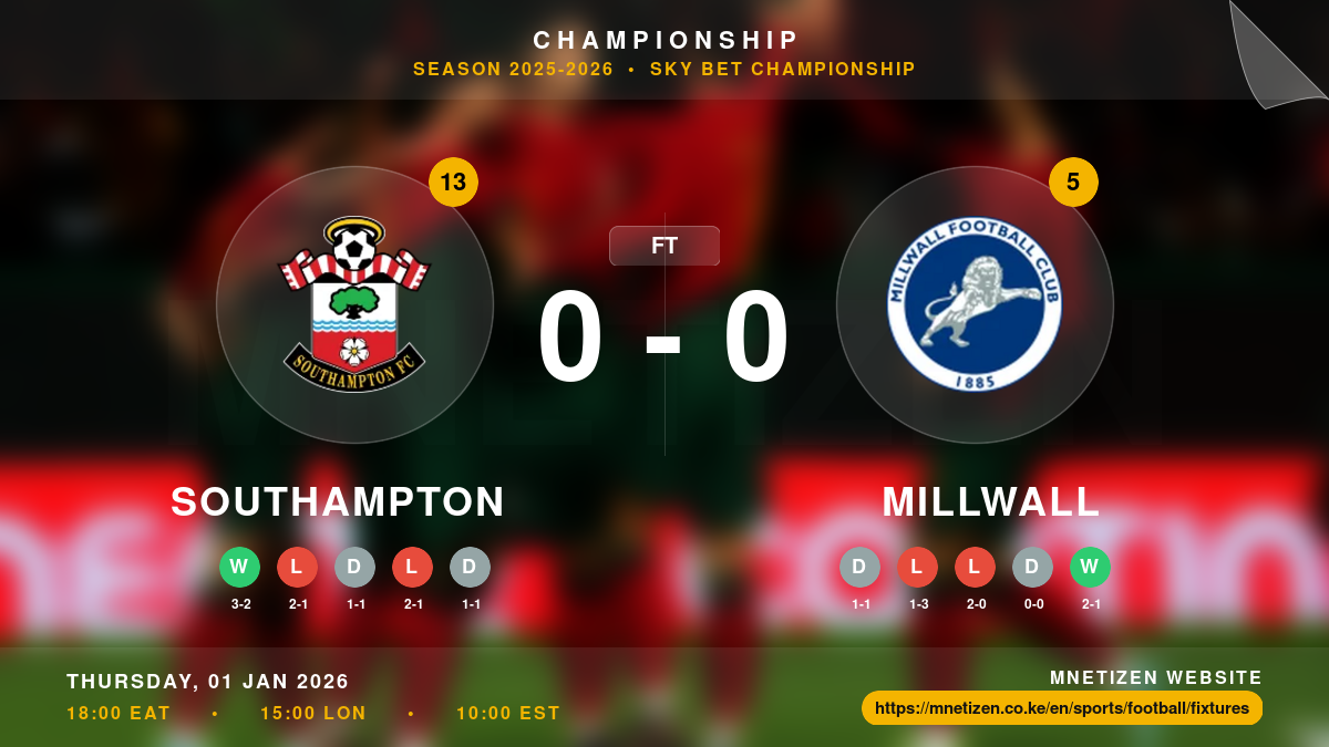 Southampton vs Millwall Result