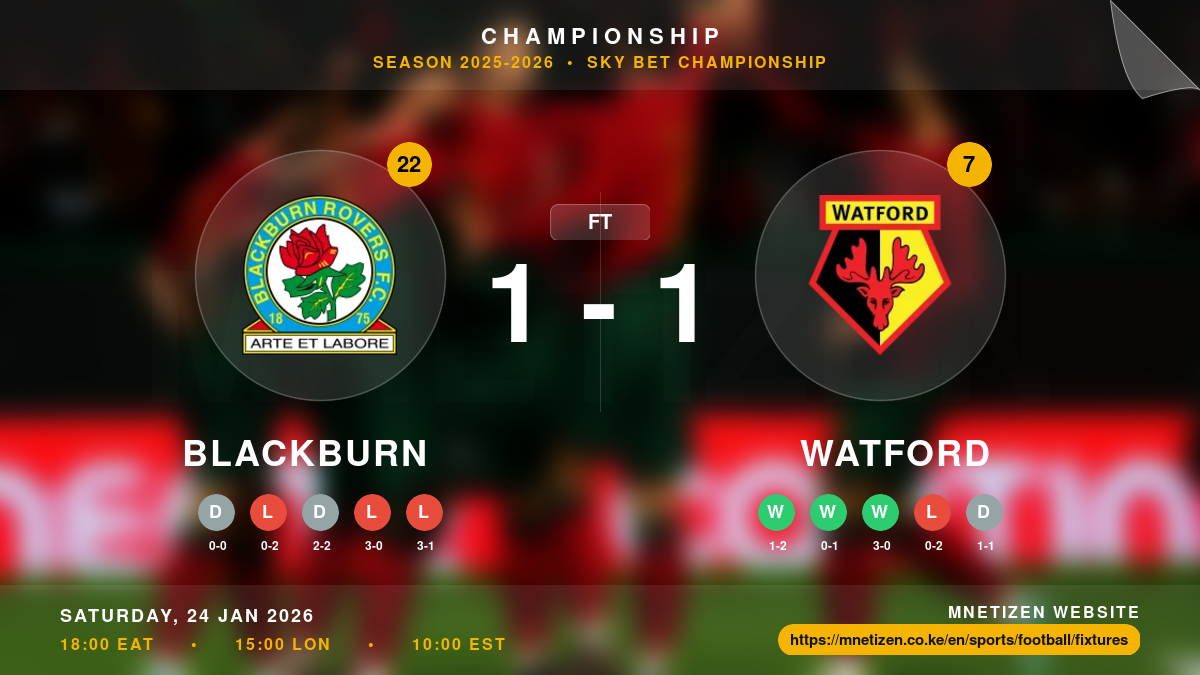 Blackburn vs Watford Result