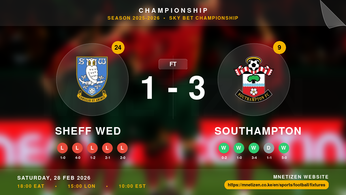 Sheff Wed vs Southampton Result