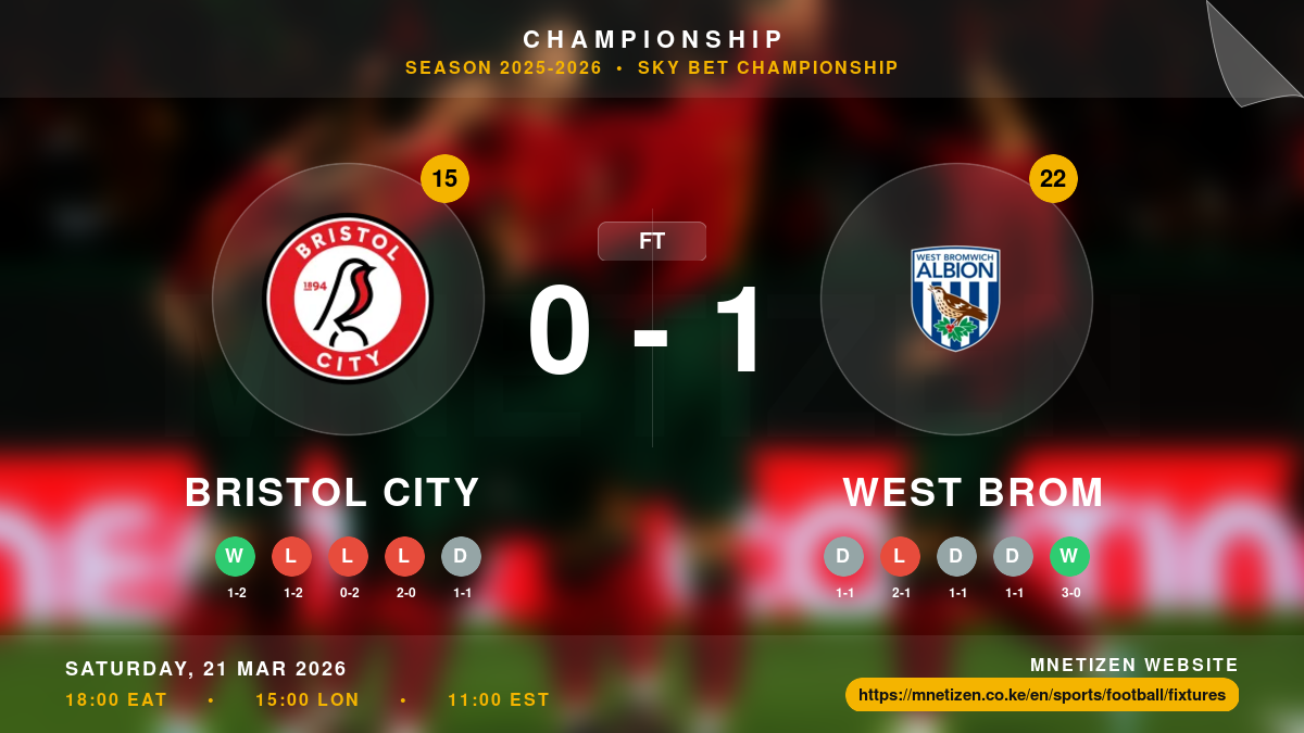 Bristol City vs West Brom Result