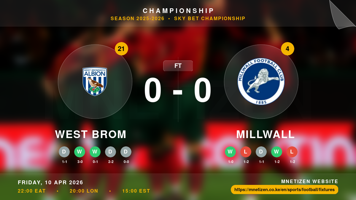West Brom vs Millwall Result