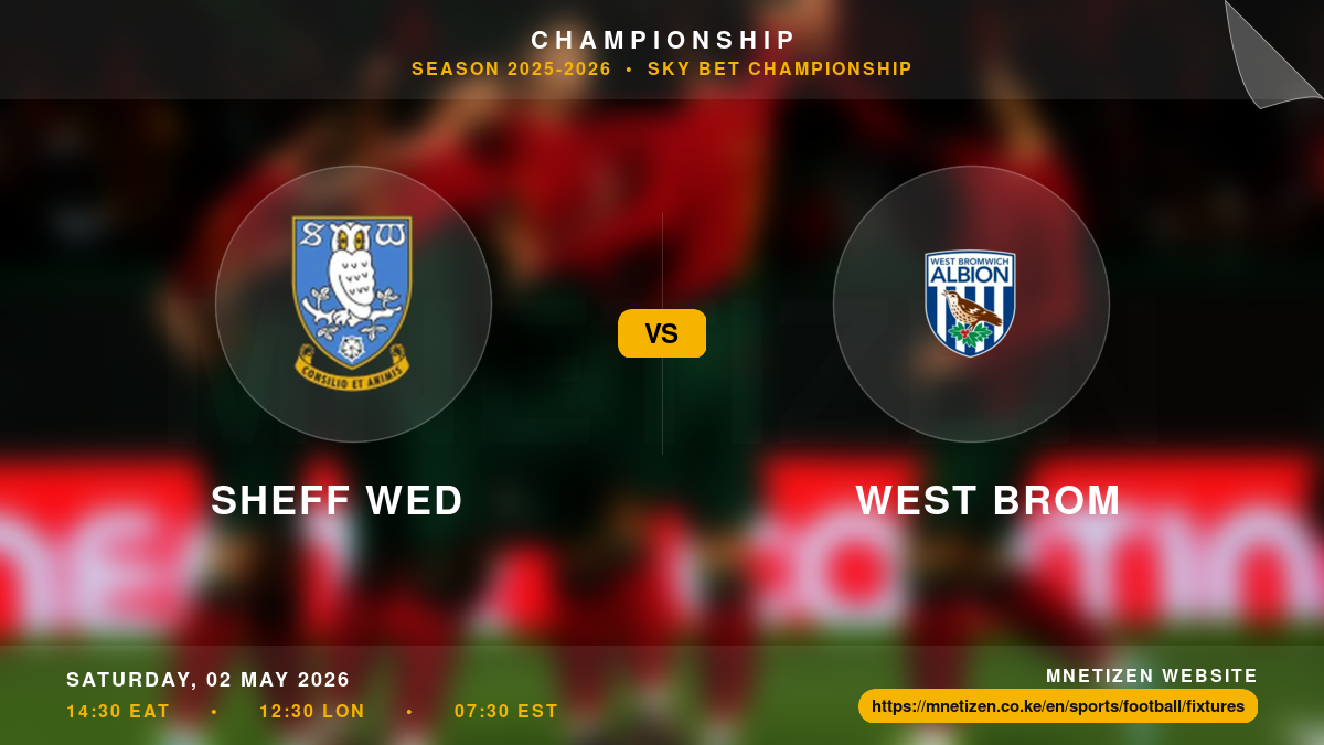 Sheff Wed vs West Brom - Championship 2025-2026 Match Poster and Predictions
