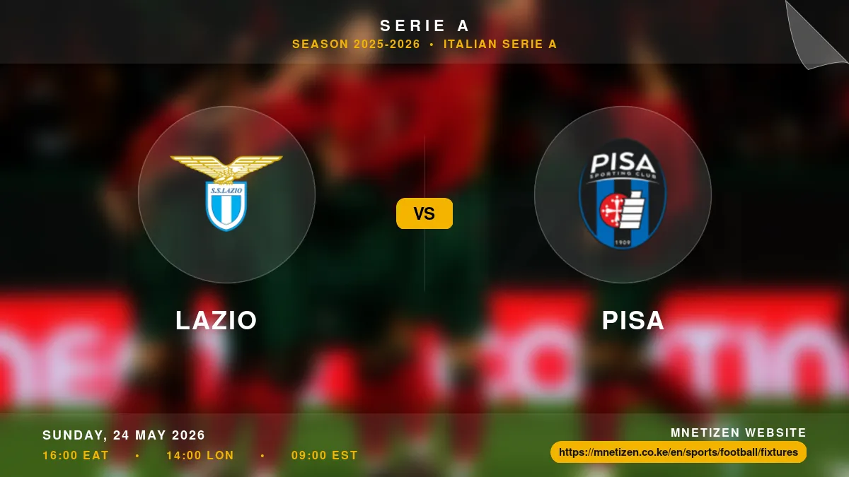 Lazio vs Pisa - Serie A 2025-2026 Match Poster and Predictions