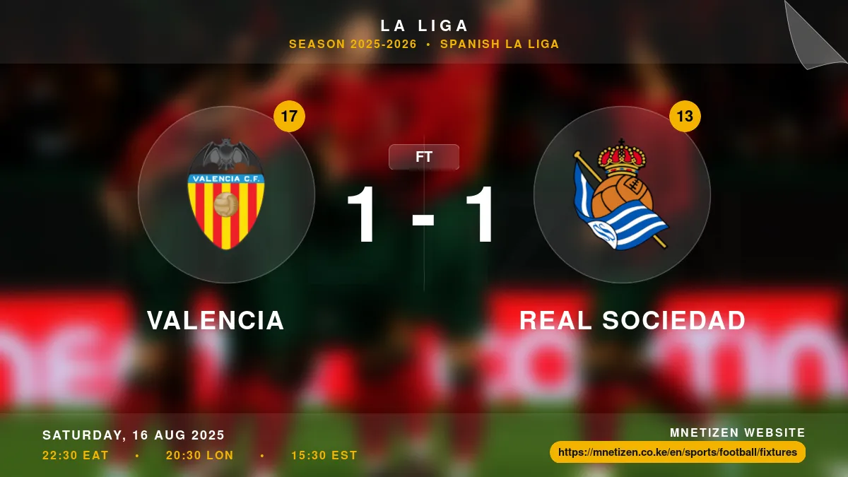 Valencia vs Real Sociedad - La Liga 2025-2026 Match Poster and Predictions