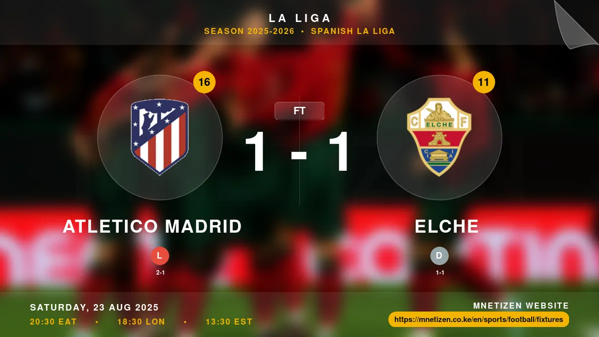 Atletico Madrid vs Elche Result