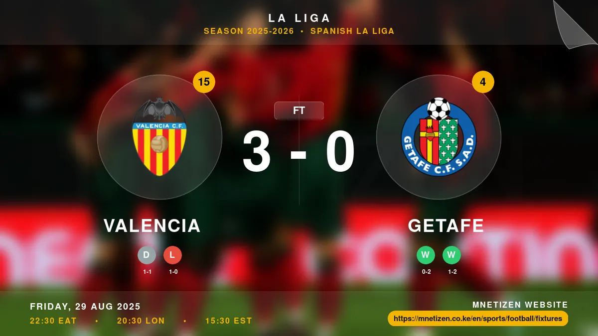 Valencia vs Getafe Result