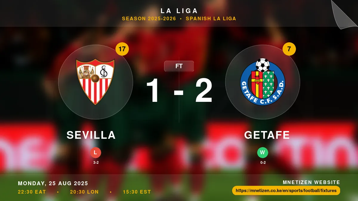 Sevilla vs Getafe Result