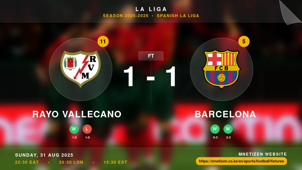 Rayo Vallecano vs Barcelona Result