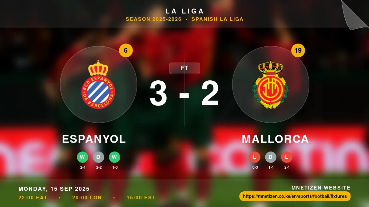 Espanyol vs Mallorca Result