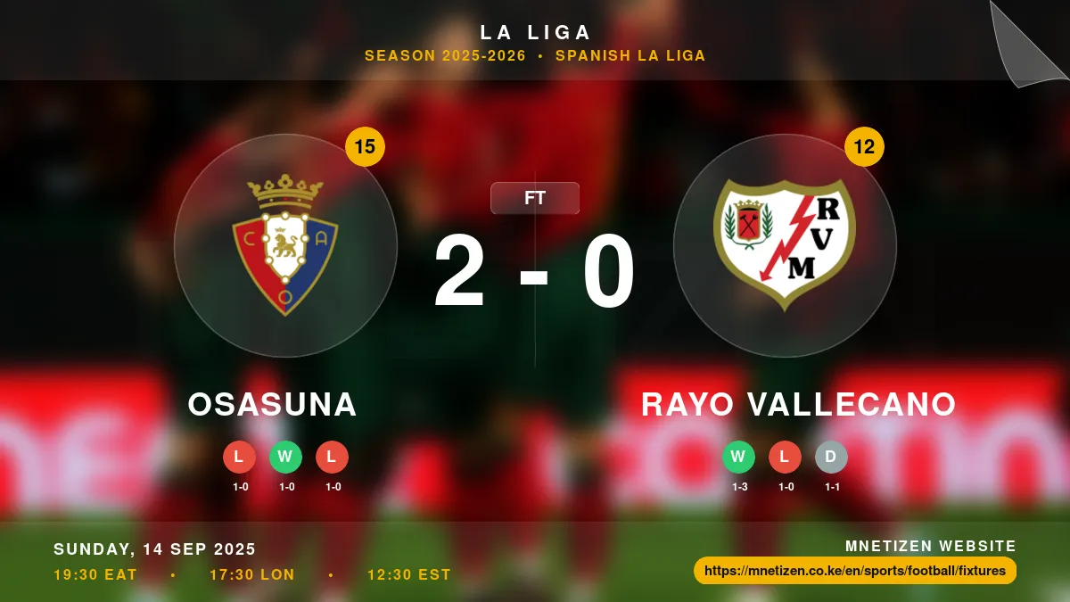 Osasuna vs Rayo Vallecano - La Liga 2025-2026 Match Poster and Predictions
