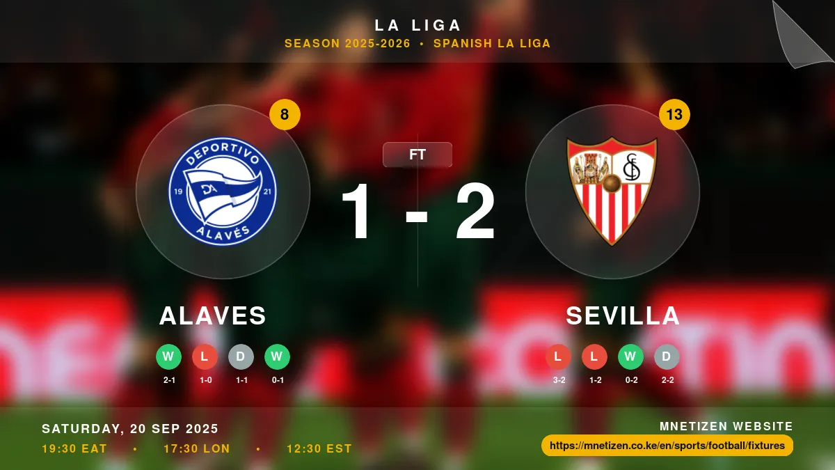 Alaves vs Sevilla - La Liga 2025-2026 Match Poster and Predictions