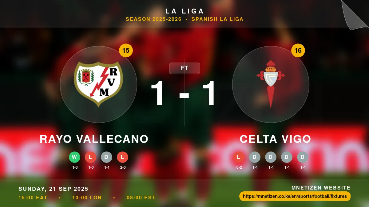 Rayo Vallecano vs Celta Vigo Result