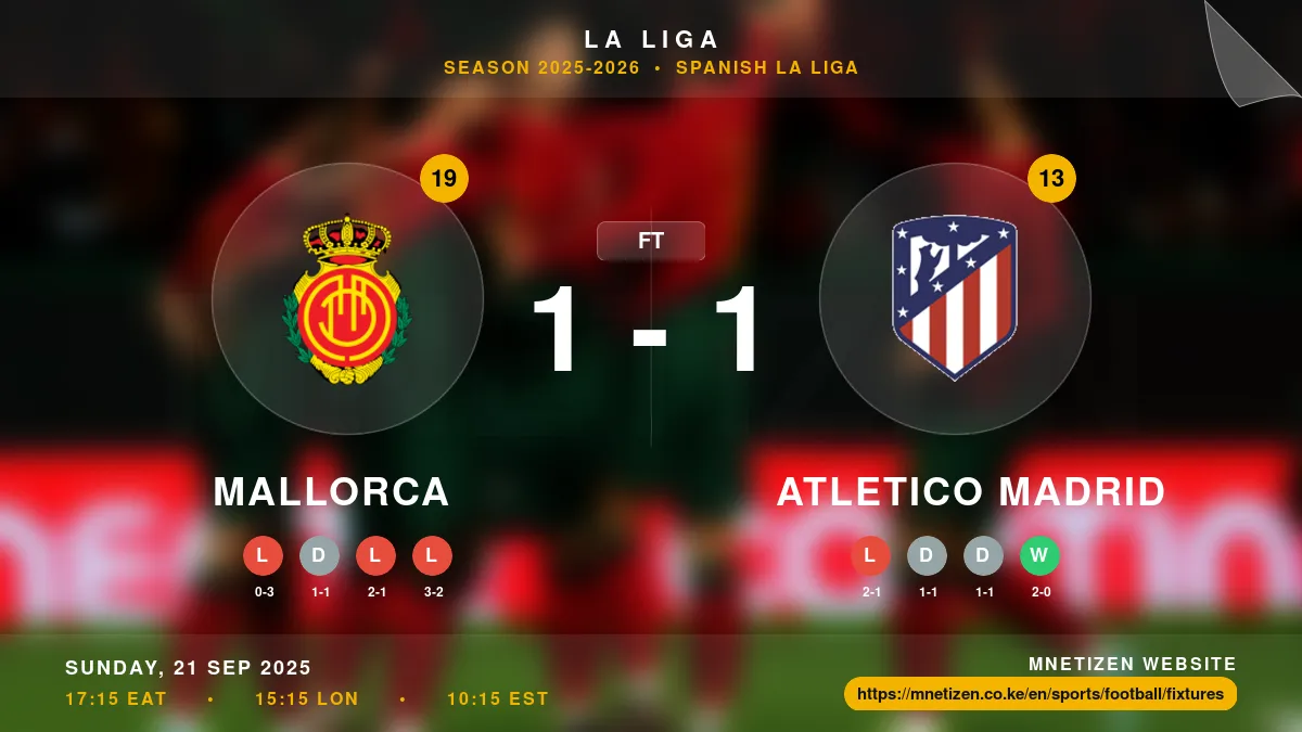 Mallorca vs Atletico Madrid - La Liga 2025-2026 Match Poster and Predictions