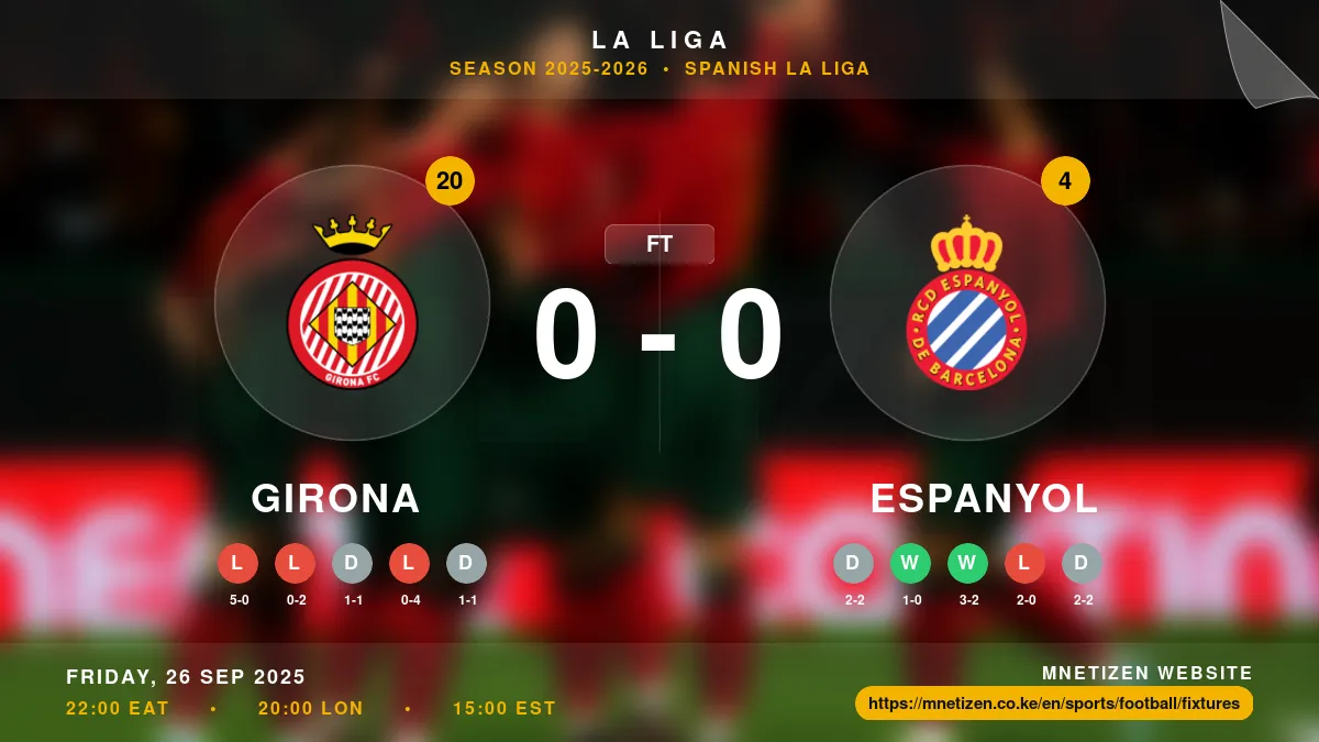 Girona vs Espanyol Result