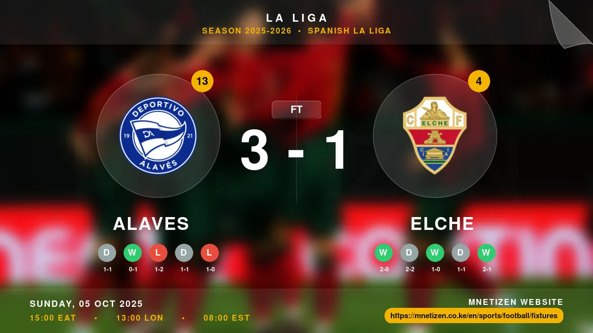 Alaves vs Elche - La Liga 2025-2026 Match Poster and Predictions