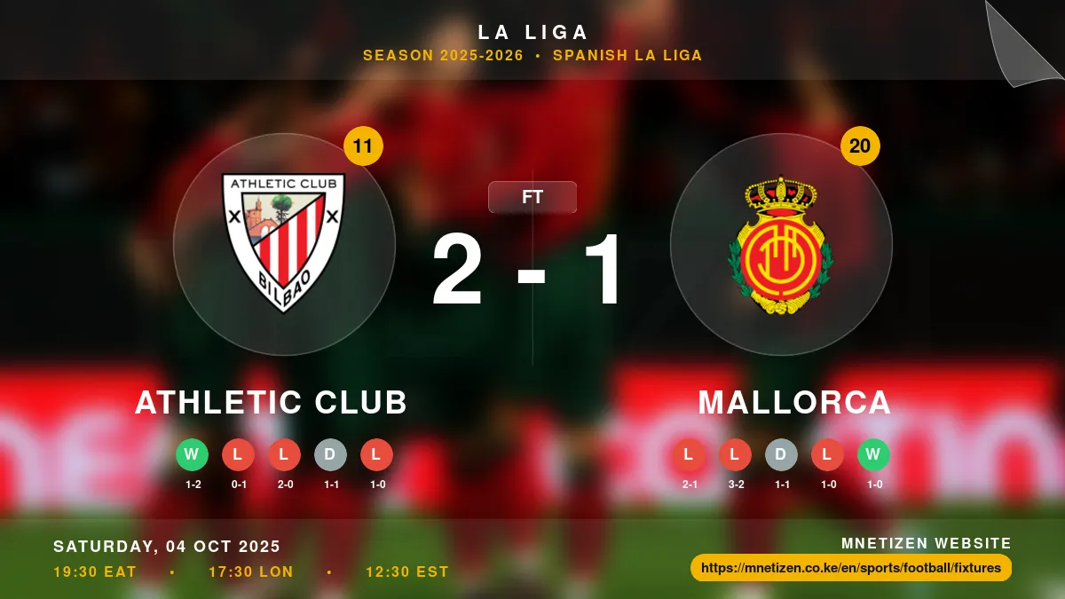 Athletic Club vs Mallorca Result