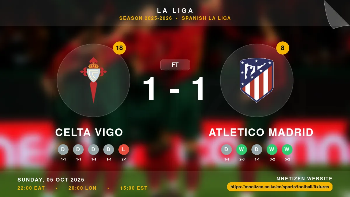 Celta Vigo vs Atletico Madrid - La Liga 2025-2026 Match Poster and Predictions
