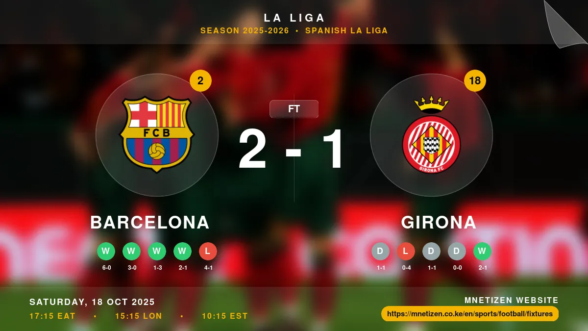 Barcelona vs Girona - La Liga 2025-2026 Match Poster and Predictions