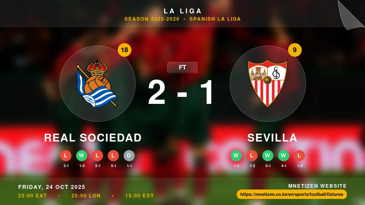 Real Sociedad vs Sevilla - La Liga 2025-2026 Match Poster and Predictions