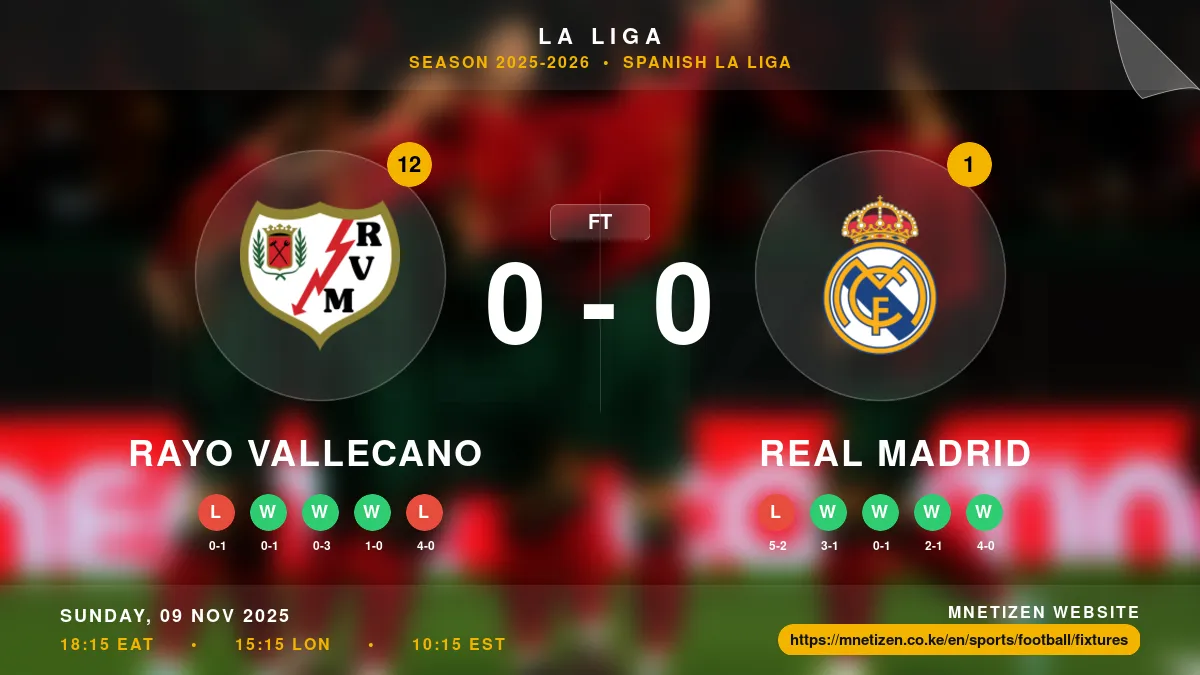 Rayo Vallecano vs Real Madrid Result