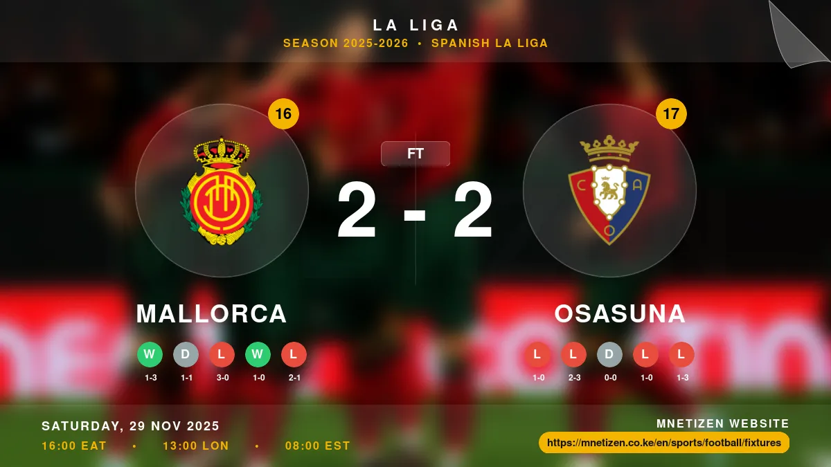 Mallorca vs Osasuna - La Liga 2025-2026 Match Poster and Predictions
