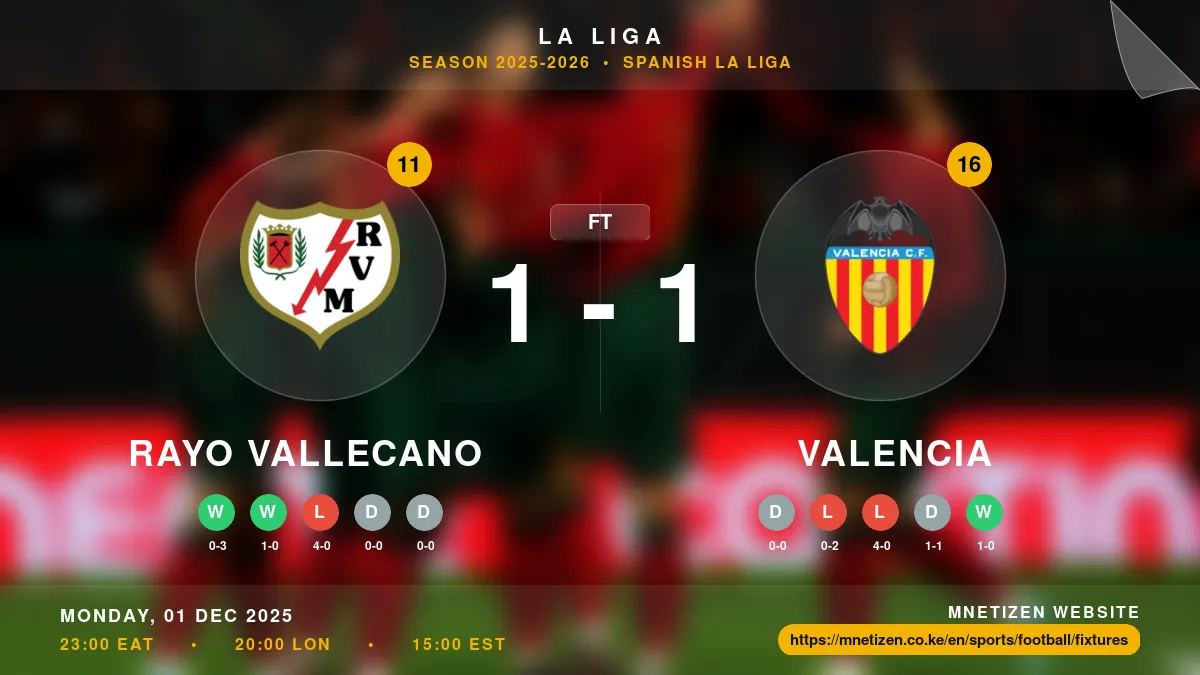 Rayo Vallecano vs Valencia - La Liga 2025-26 Match Poster and Predictions