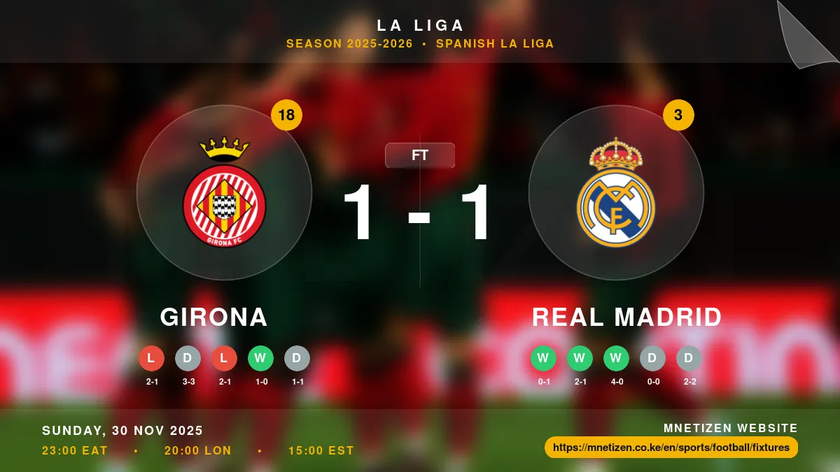 Girona vs Real Madrid Result