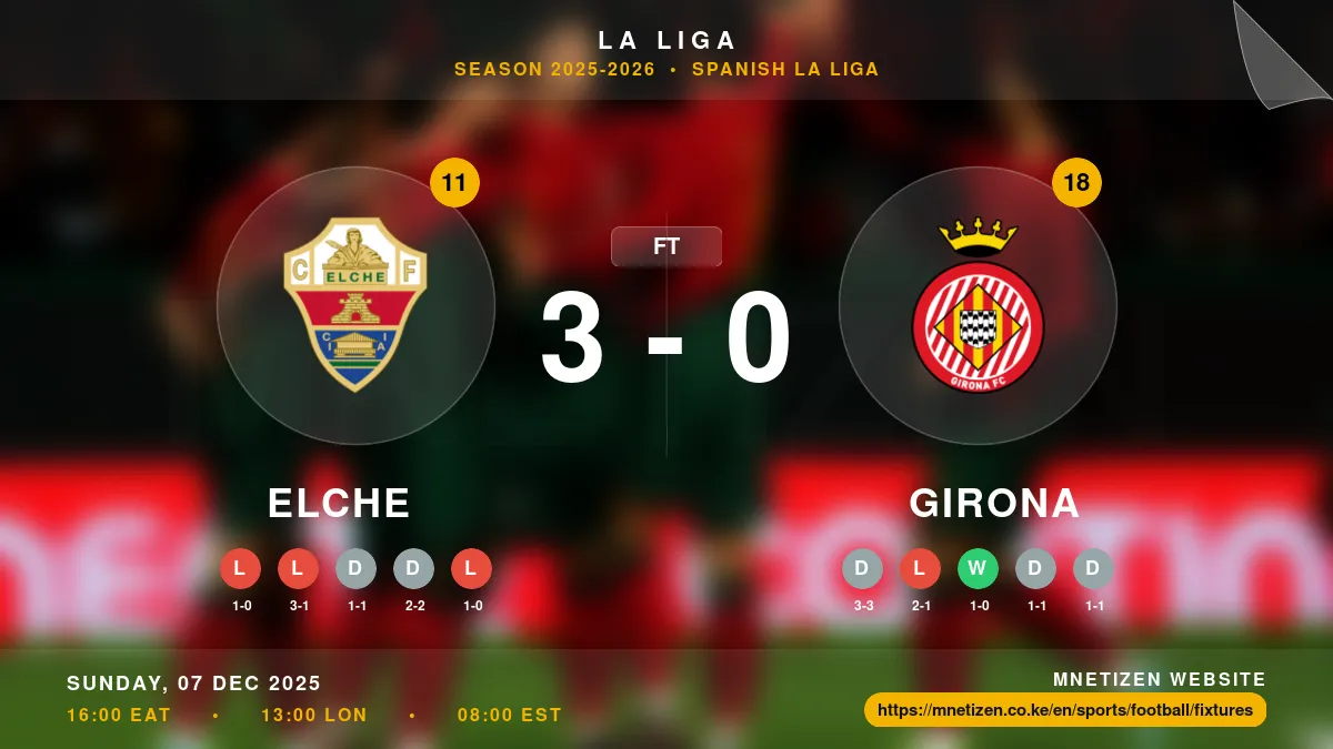 Elche vs Girona Result