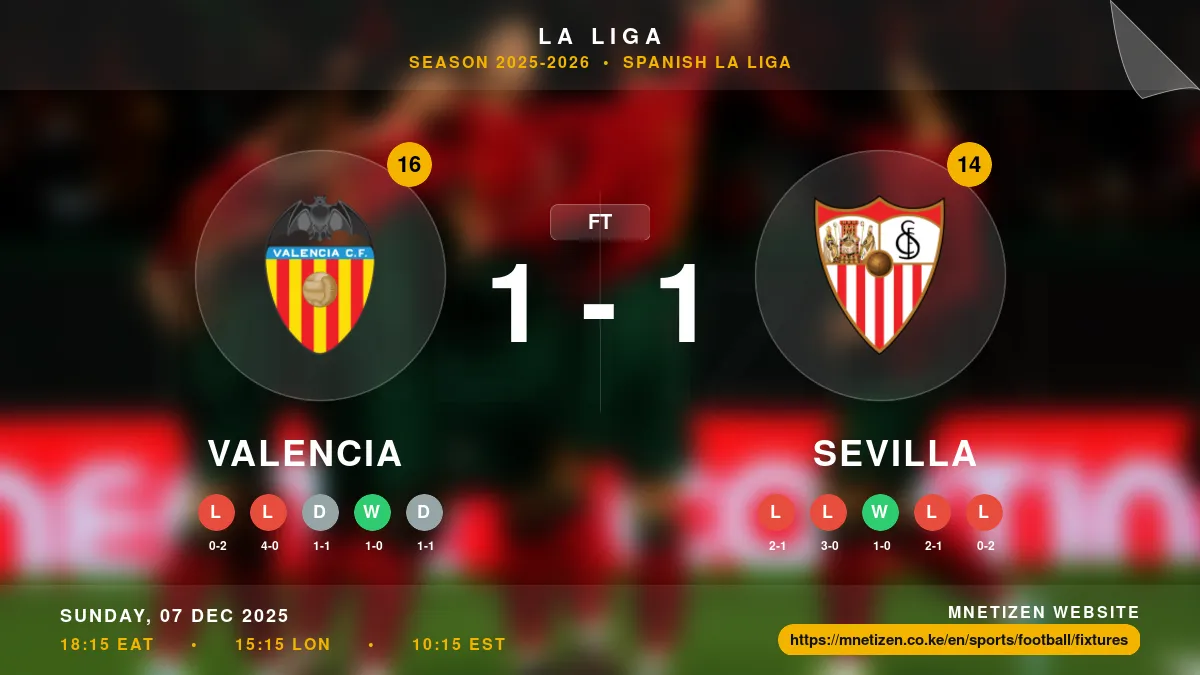 Valencia vs Sevilla - La Liga 2025-2026 Match Poster and Predictions