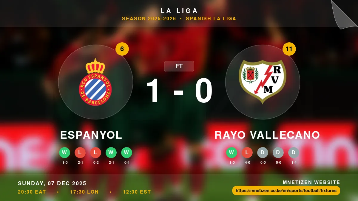 Espanyol vs Rayo Vallecano Result