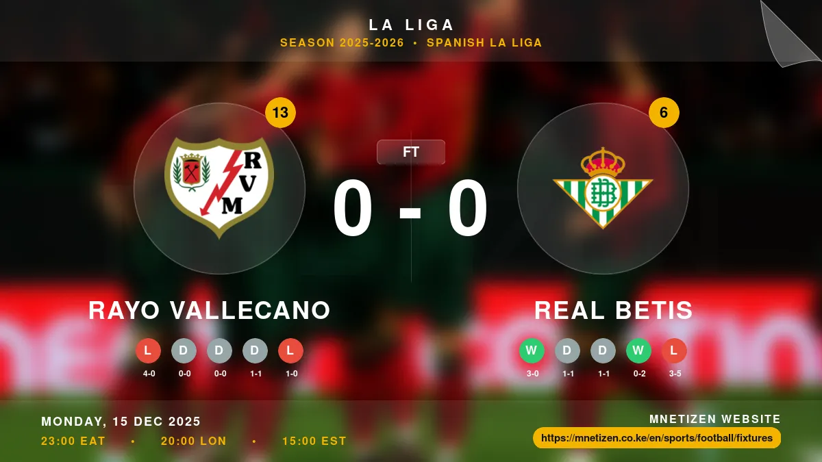 Rayo Vallecano vs Real Betis - La Liga 2025-2026 Match Poster and Predictions