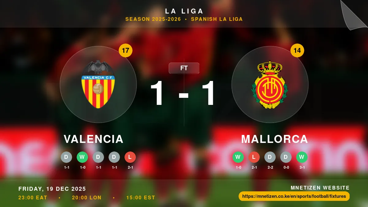 Valencia vs Mallorca Result