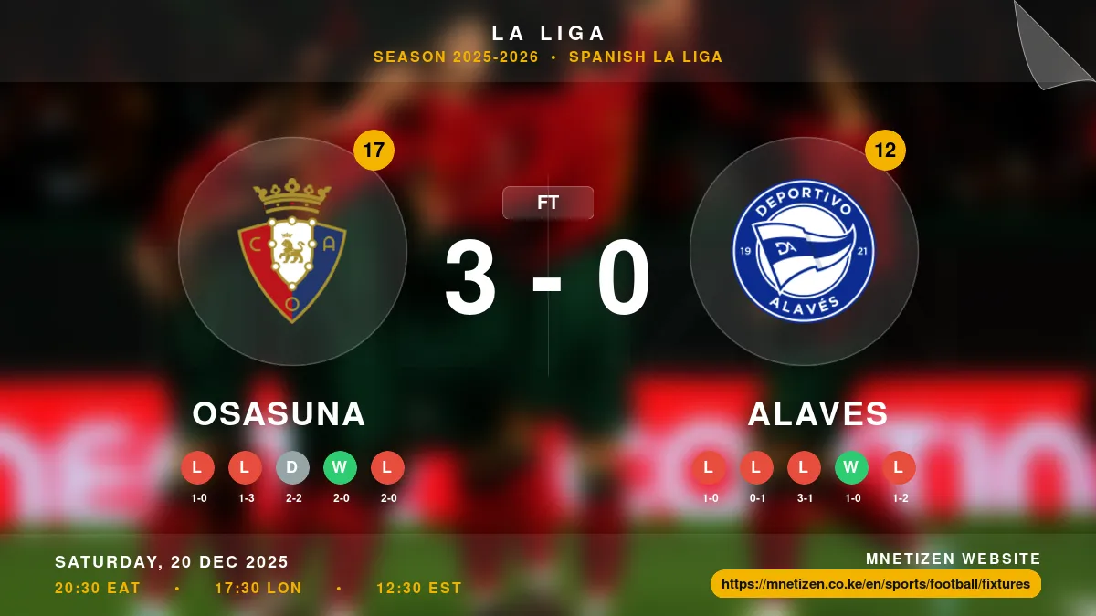 Osasuna vs Alaves - La Liga 2025-2026 Match Poster and Predictions
