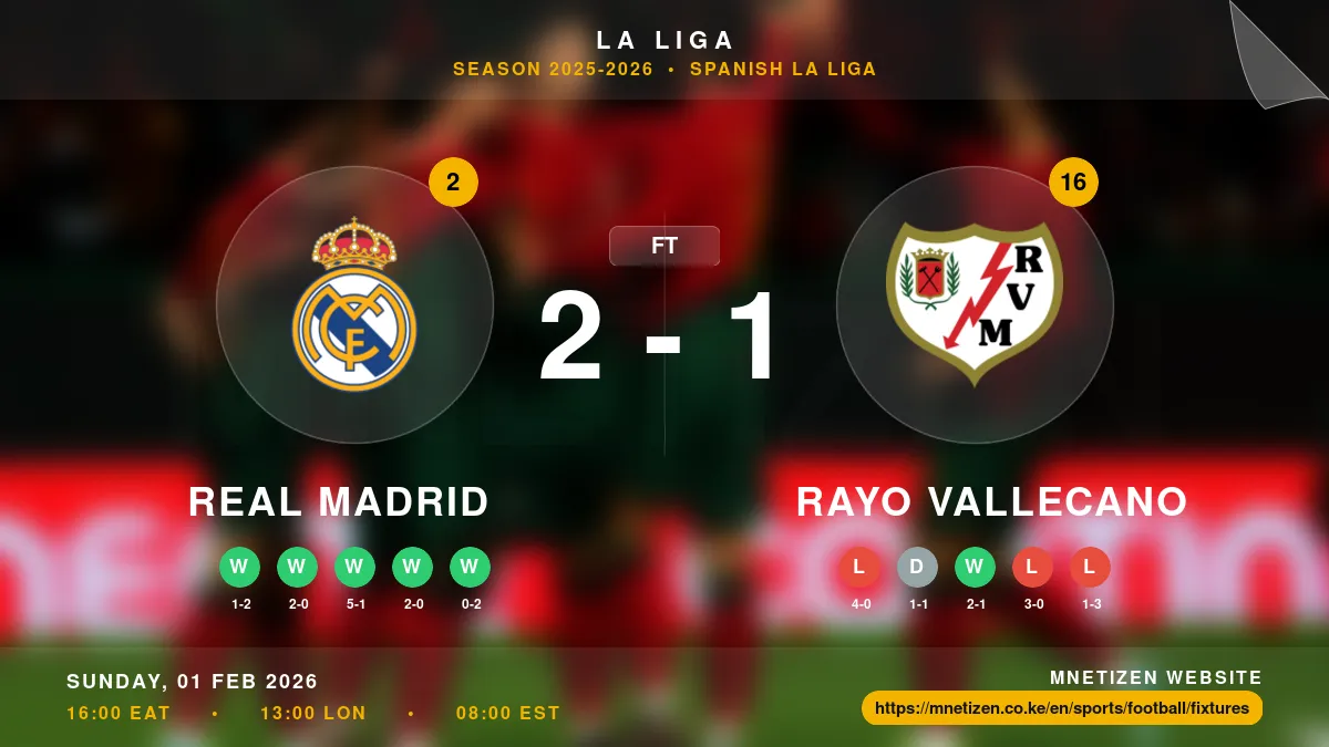 Real Madrid vs Rayo Vallecano - La Liga 2025-2026 Match Poster and Predictions