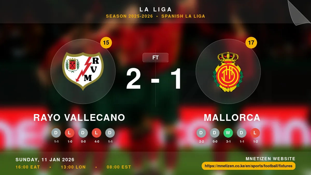 Rayo Vallecano vs Mallorca - La Liga 2025-2026 Match Poster and Predictions