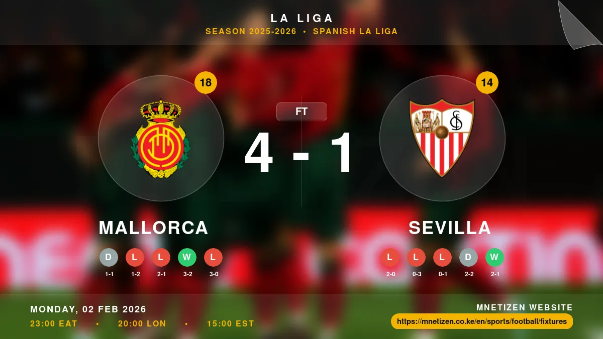 Mallorca vs Sevilla - La Liga 2025-2026 Match Poster and Predictions