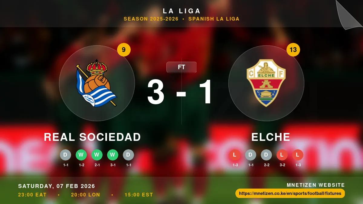 Real Sociedad vs Elche Result