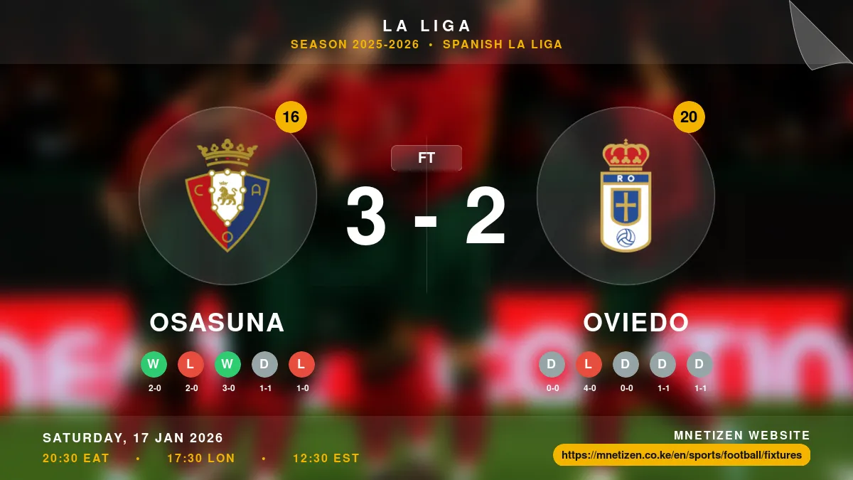 Osasuna vs Oviedo - La Liga 2025-2026 Match Poster and Predictions