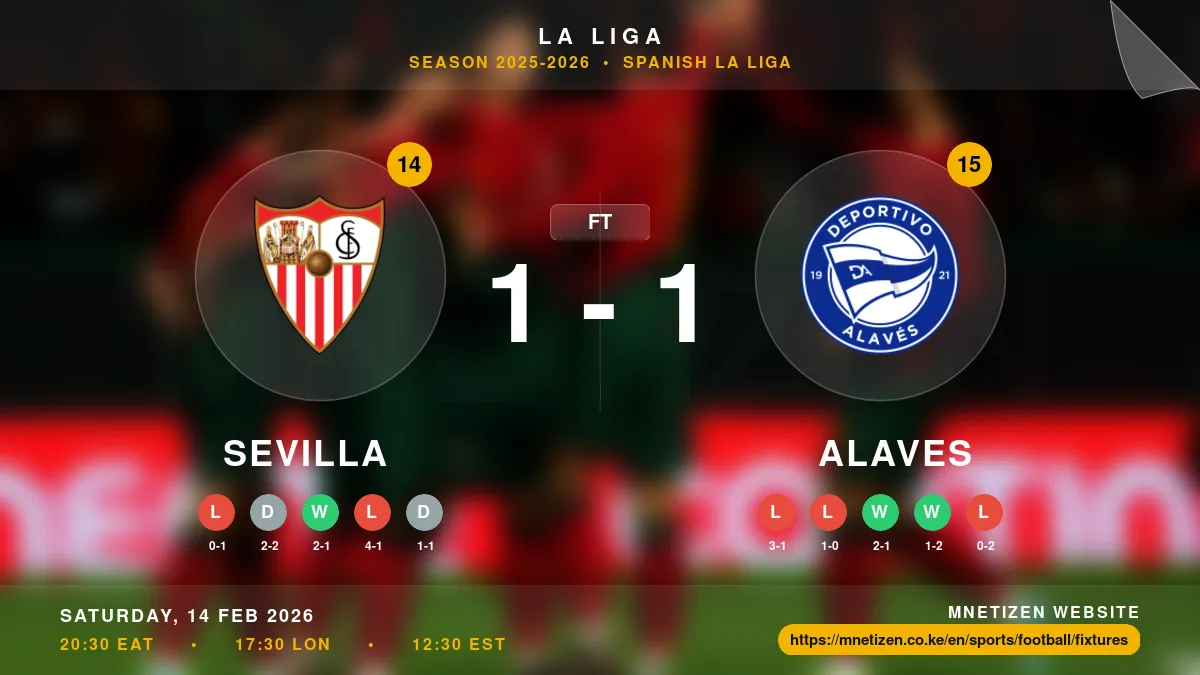 Sevilla vs Alaves - La Liga 2025-2026 Match Poster and Predictions