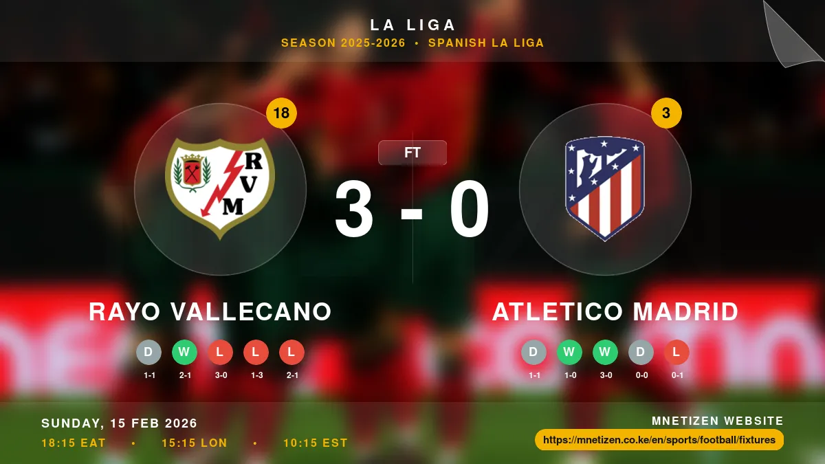 Rayo Vallecano vs Atletico Madrid - La Liga 2025-2026 Match Poster and Predictions