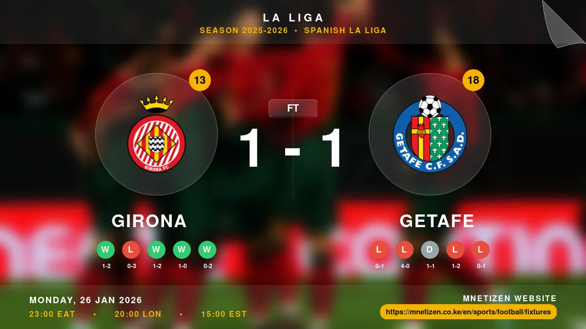 Girona vs Getafe - La Liga 2025-2026 Match Poster and Predictions