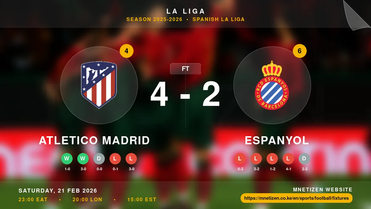 Atletico Madrid vs Espanyol Result