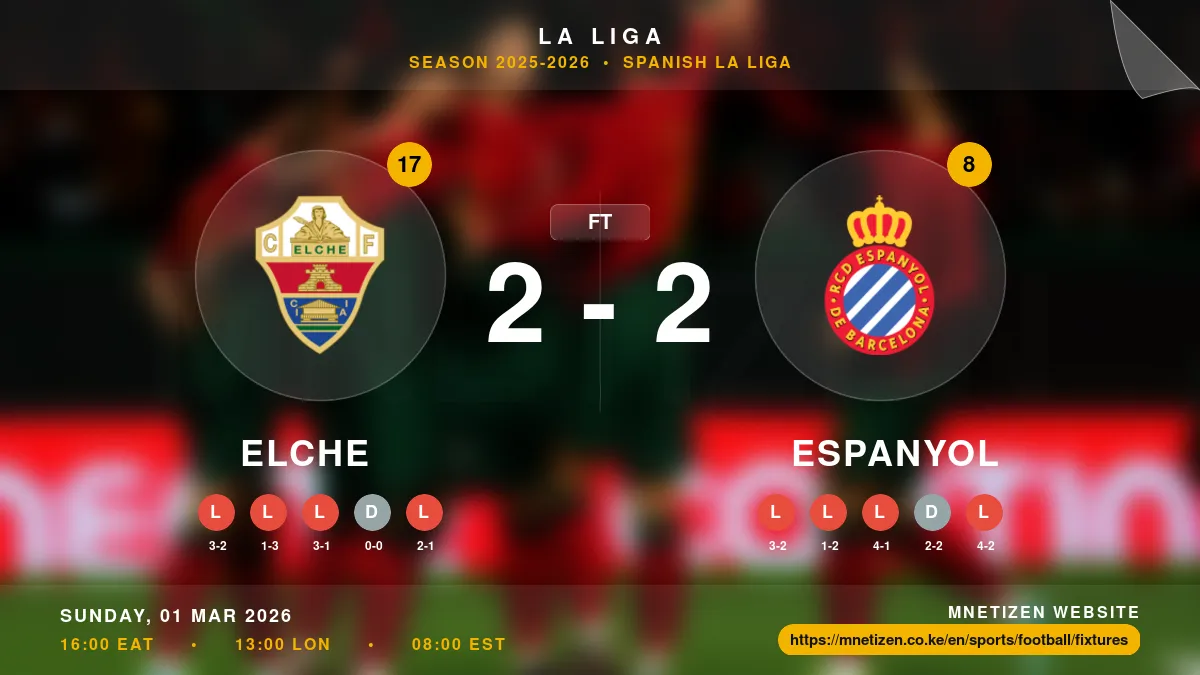 Elche vs Espanyol Result