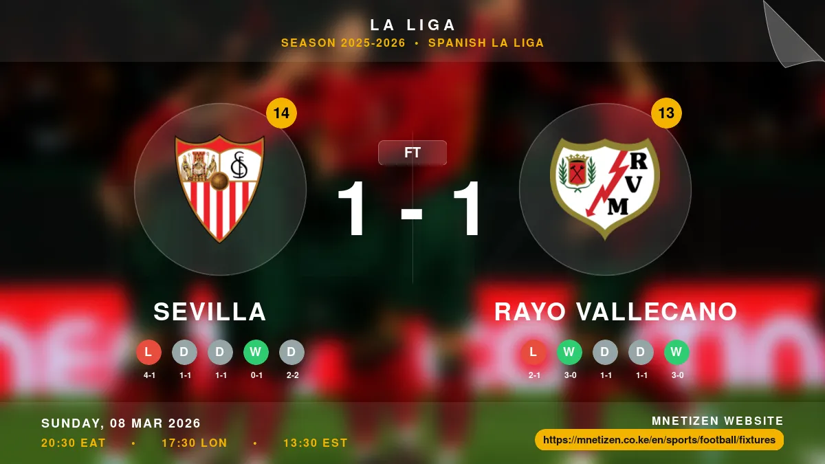 Sevilla vs Rayo Vallecano - La Liga 2025-2026 Match Poster and Predictions