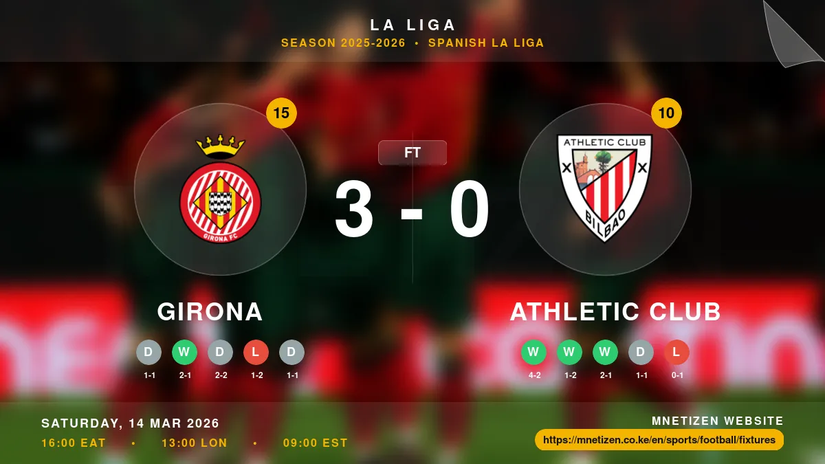Girona vs Athletic Club - La Liga 2025-2026 Match Poster and Predictions