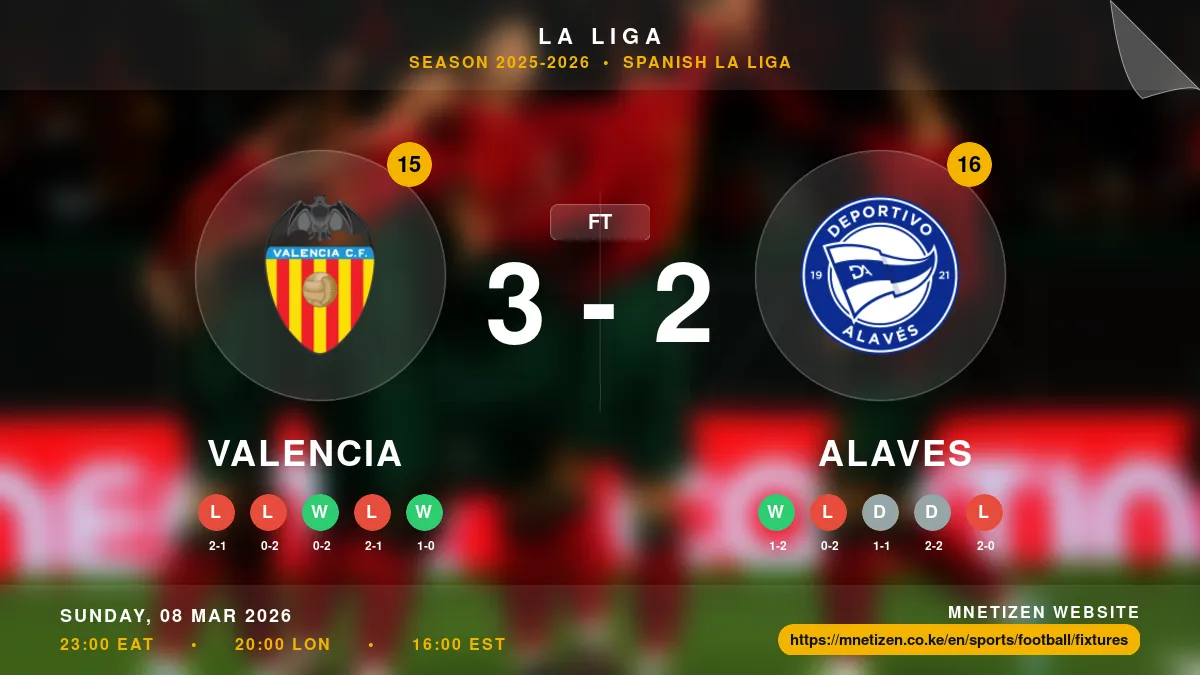 Valencia vs Alaves - La Liga 2025-2026 Match Poster and Predictions