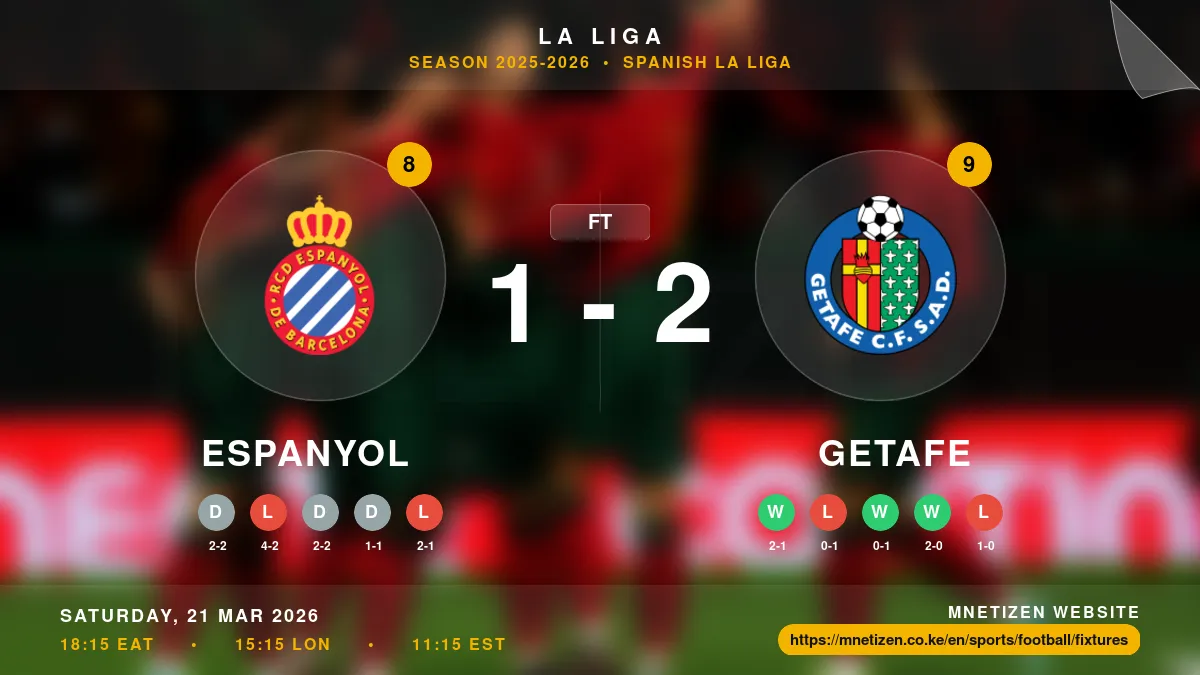 Espanyol vs Getafe - La Liga 2025-2026 Match Poster and Predictions