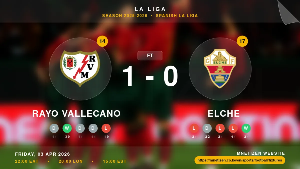 Rayo Vallecano vs Elche Result